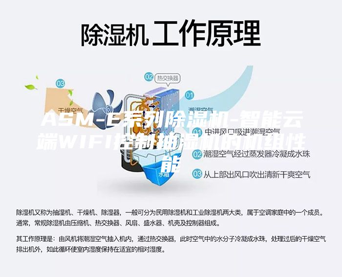 ASM-E系列除濕機-智能云端WIFI控制抽濕機的機組性能