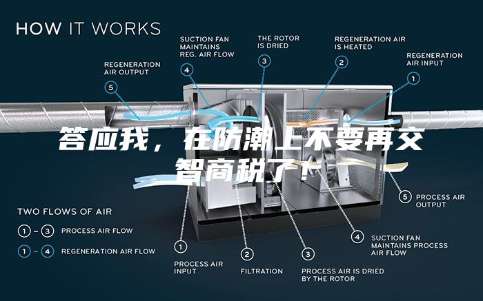 答應我，在防潮上不要再交智商稅了！