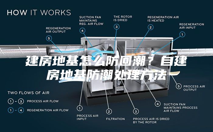 建房地基怎么防回潮？自建房地基防潮處理方法